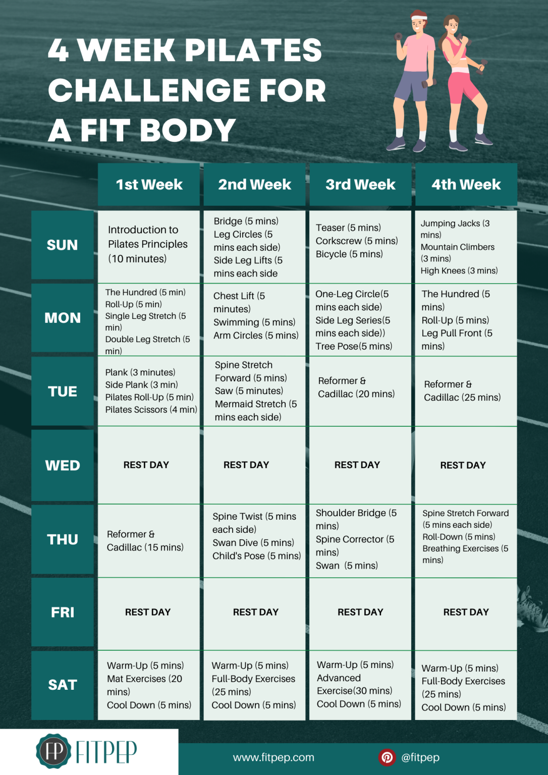 4 Week Pilates Challenge for a Fit Body - Fitpep